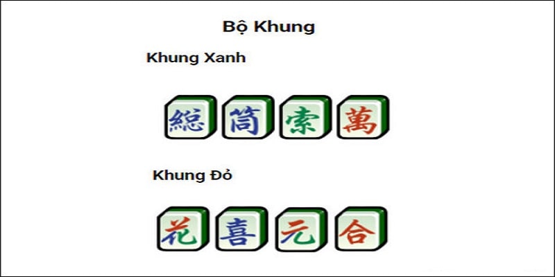 Bộ khung trong tựa game mạt chược